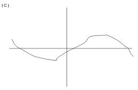 2006_random graph.jpg